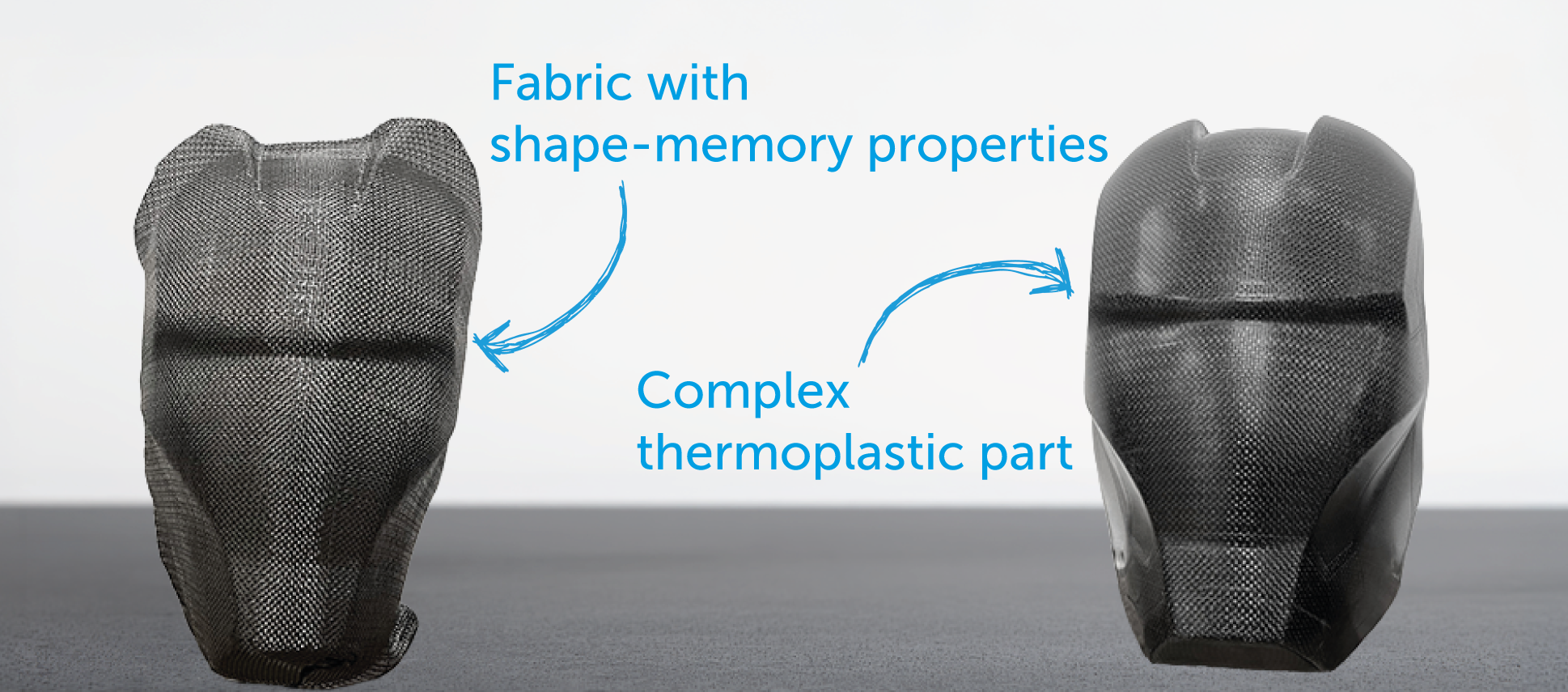 A breakthrough in thermoplastic composites: faster consolidation for complex parts