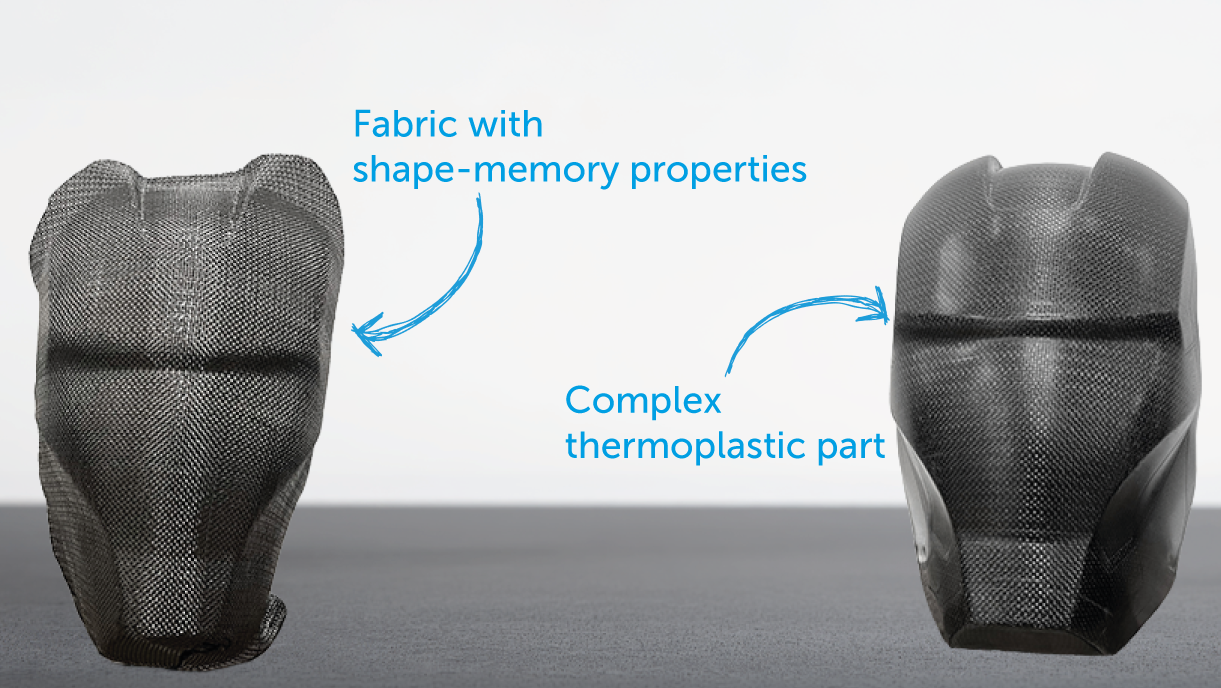 A breakthrough in thermoplastic composites: faster consolidation for complex parts