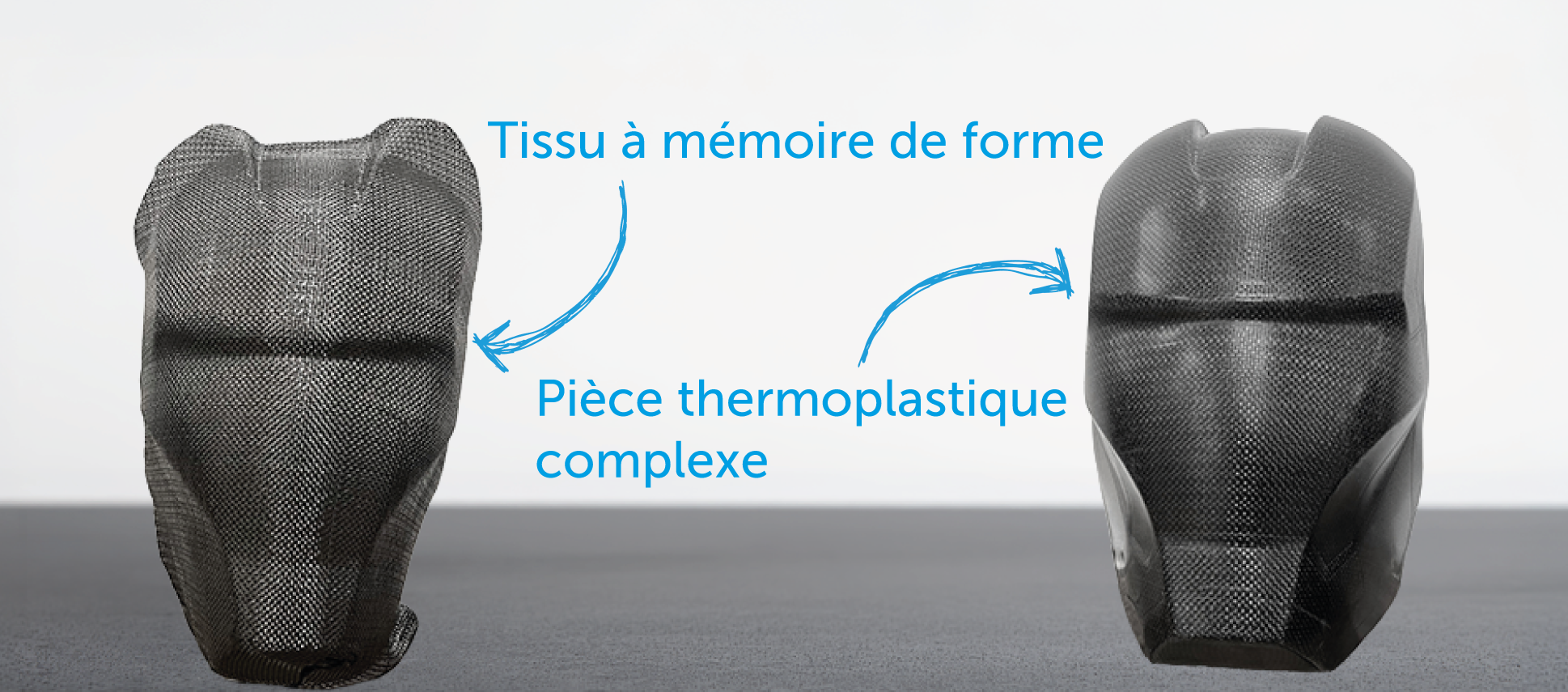 Une avancée dans les composites thermoplastiques : consolidation plus rapide pour les pièces complexes